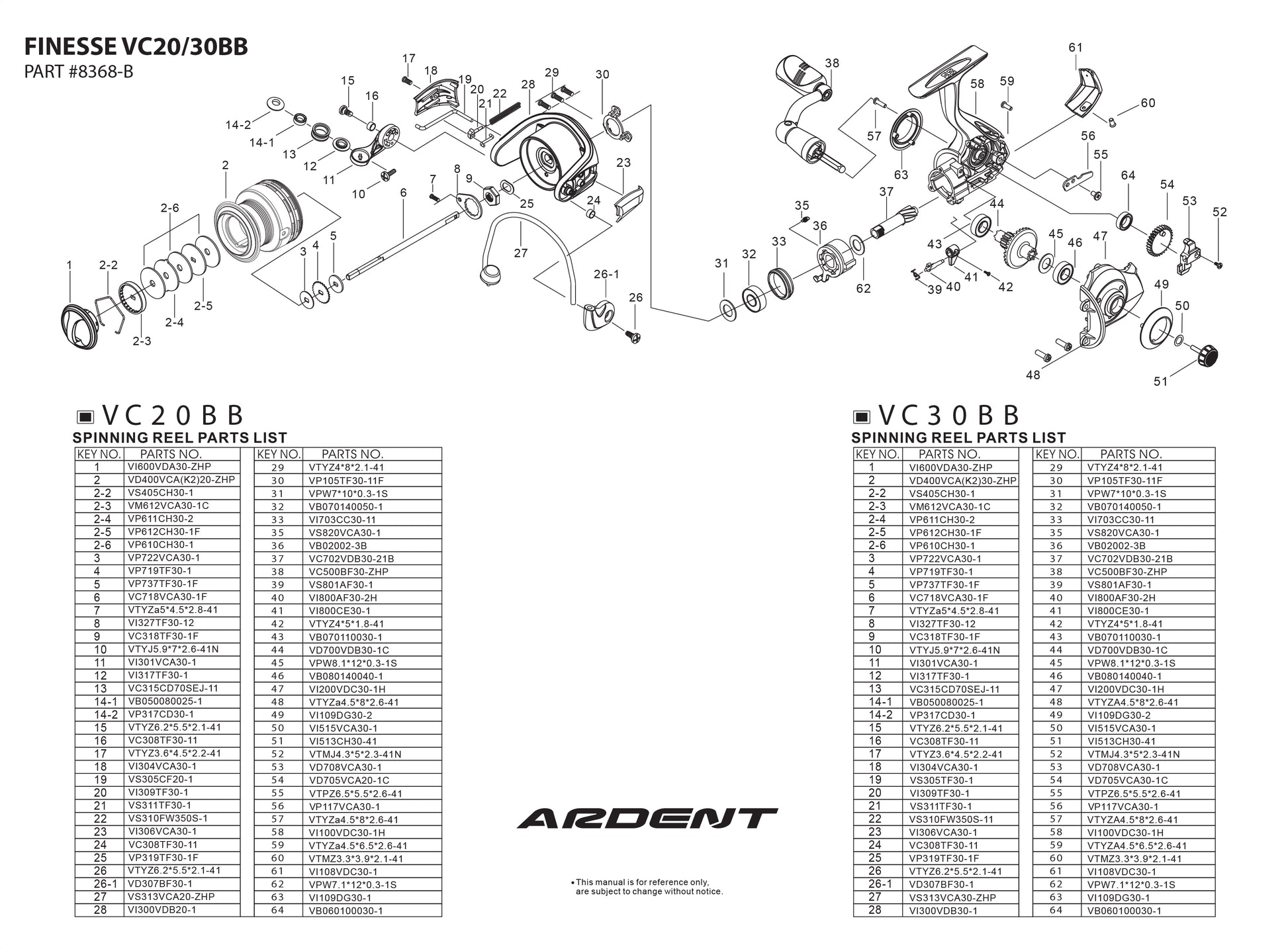 a diagram with the parts of the FINESSE SPINNING REEL