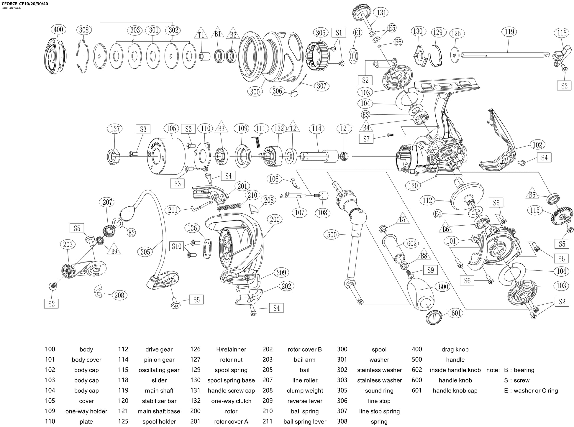 a diagram with the parts of the C-FORCE SPINNING REEL
