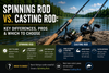 Spinning Rod vs. Casting Rod: Key Differences, Pros & Which to Choose