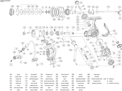 a diagram with the parts of the C-FORCE SPINNING REEL