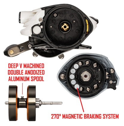 White and black ARROW FLIPPING REEL - 7.0:1 RH. with red text. text: DEEP V MACHINED DOUBLE ANODIZED ALUMINUM SPOOL 270° MAGNETIC BRAKING SYSTEM